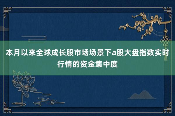 本月以来全球成长股市场场景下a股大盘指数实时行情的资金集中度